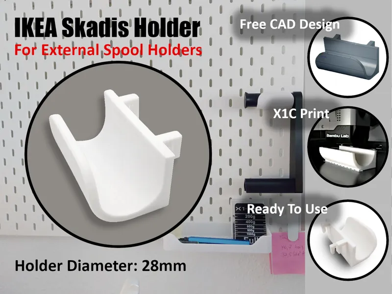 IKEA Skadis Mount for External Spool Holder
