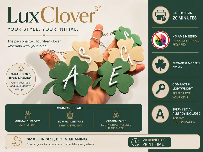 Lucky Initial Clover Elegant Personalized Keychain
