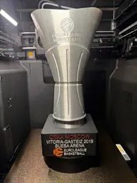 CSKA 2019