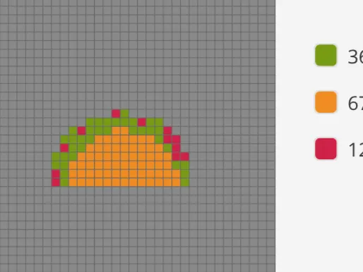 Taco puzzle