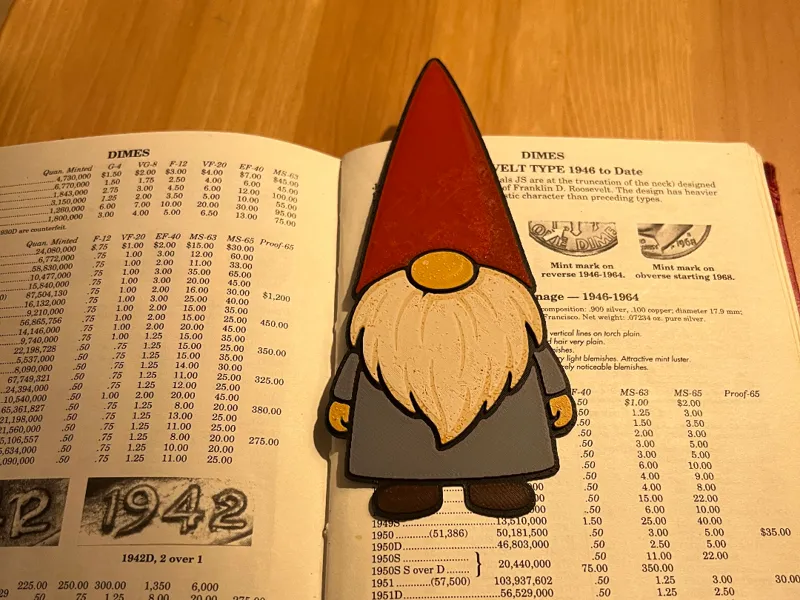 Gnome Bookmark Hueforge