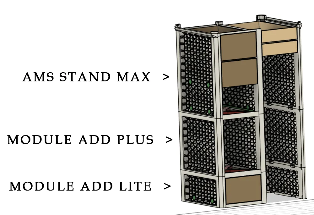 AMS STAND Modular – LITE / PLUS / MAX - Free 3D Print Model - MakerWorld