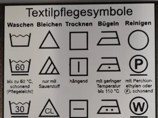 Textilpflegesymbole / Waschsymbole Spickzettel
