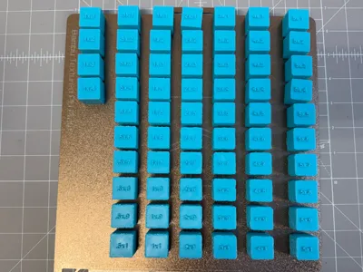 Fuzzy Skin Test Cubes
