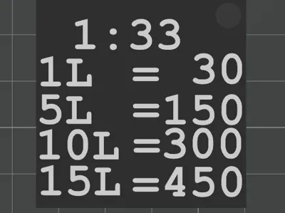 Conversion Table 