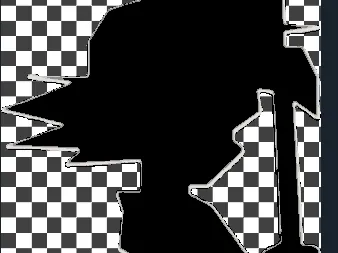 Goku Decal Black White Hueforge