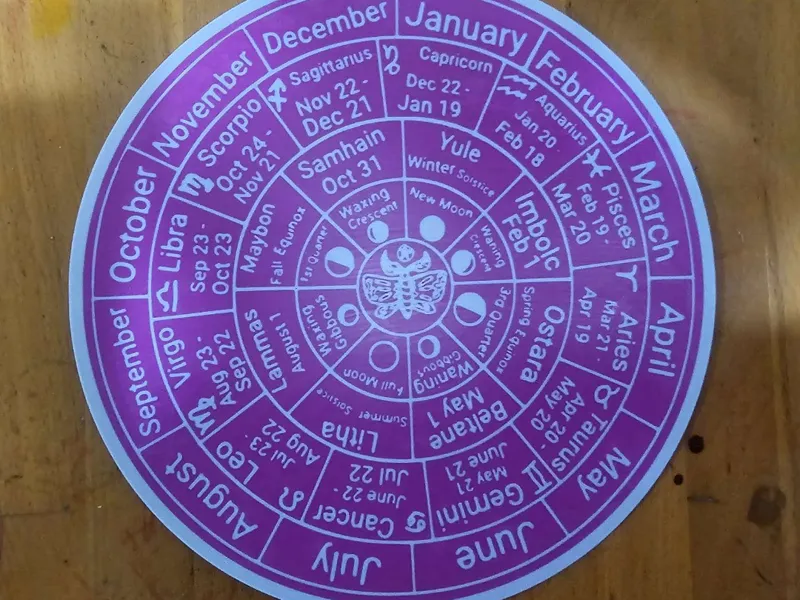 Holiday Calendar Wheel Zodiac Wheel