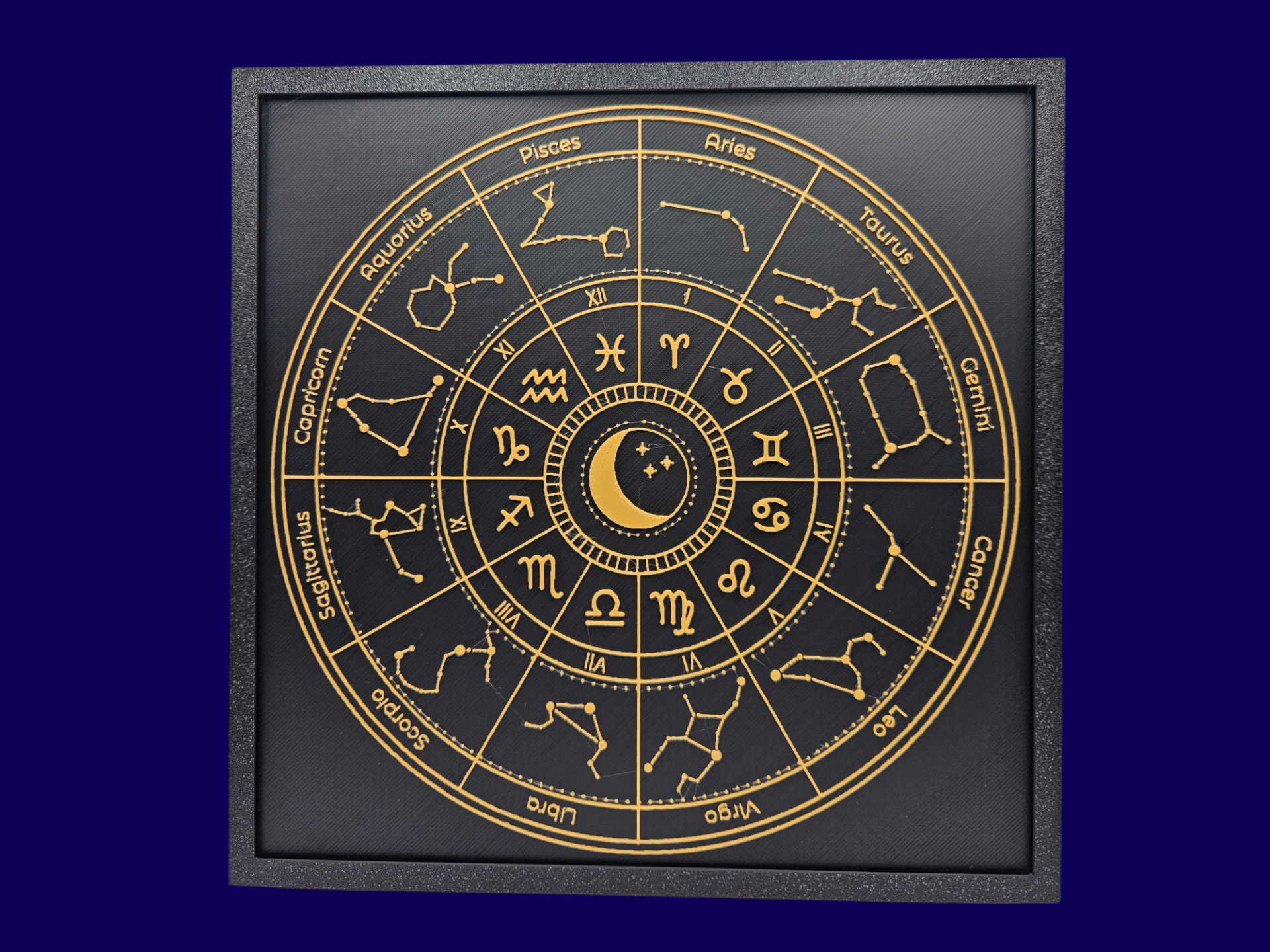 Astrological Chart (Zodiac)