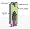M10 Thread - Assembled with Nut