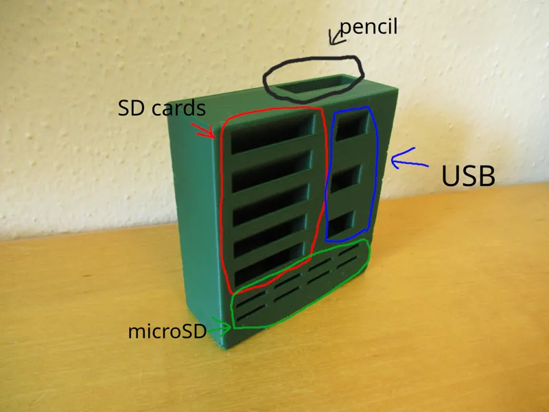 SD cards, MicroSD, USB, pen holder