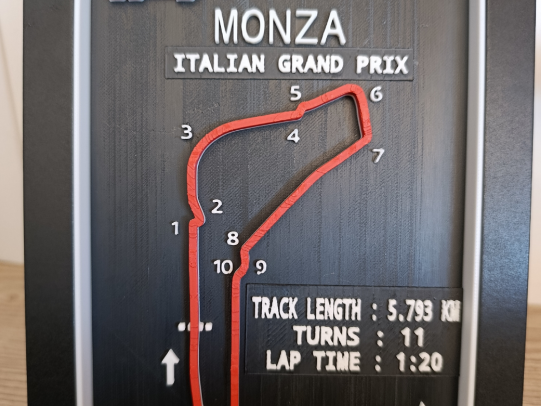 F1 track Monza frame - noAMS
