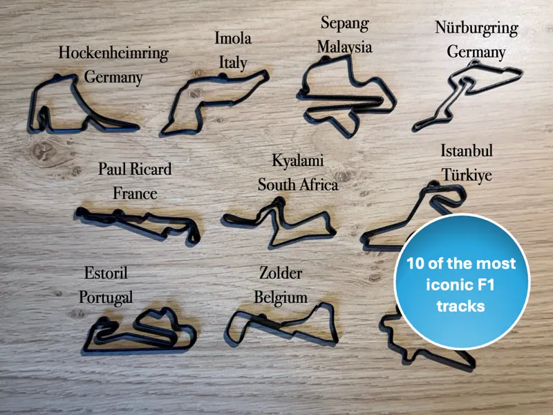 Iconic Formula 1 Track keychains