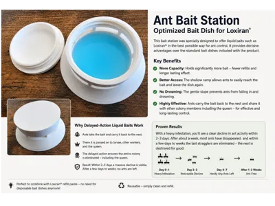 Ant Bait Station for Liquid Ant Bait