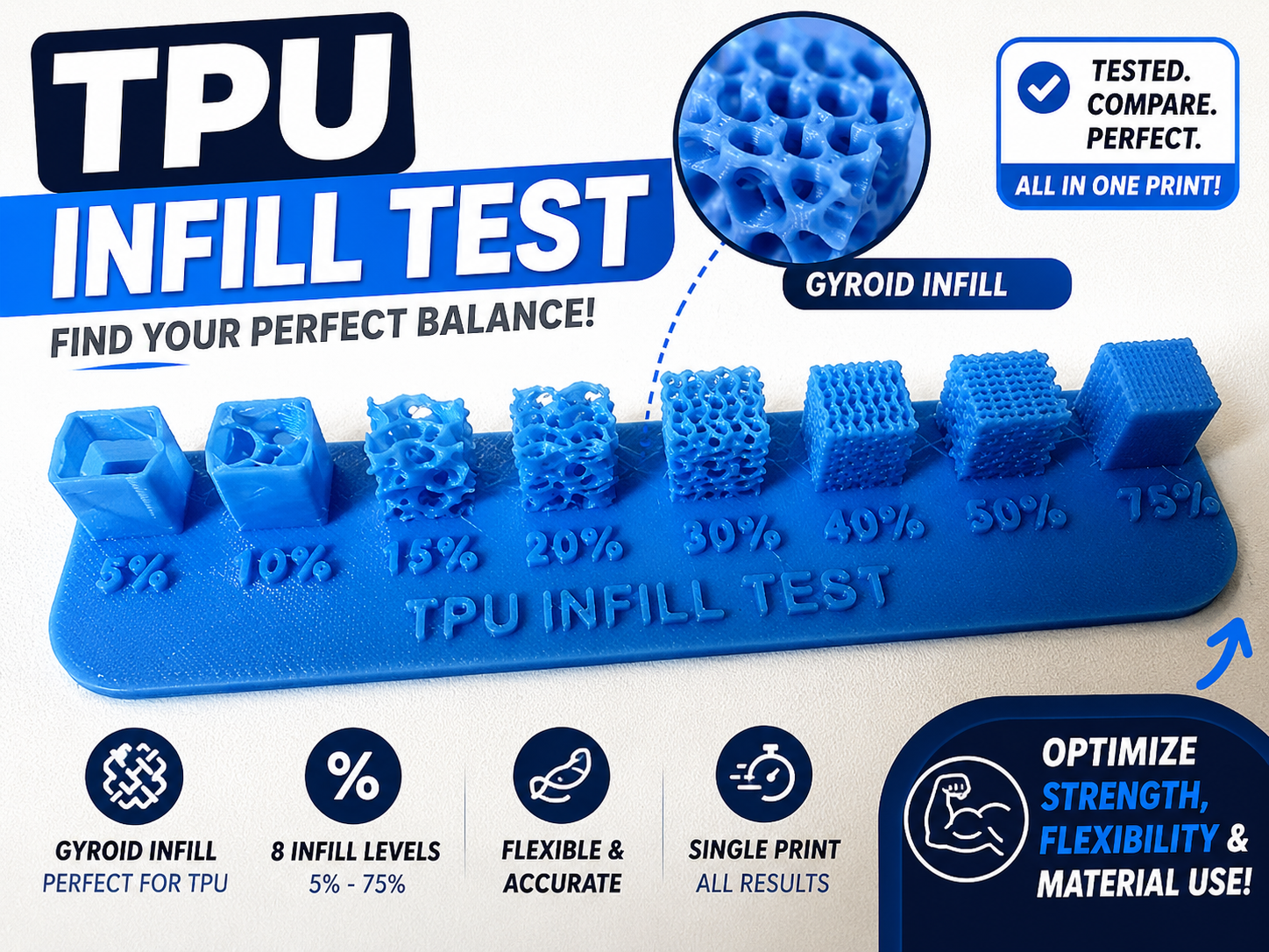 Ultimate TPU Infill Test | Compare Gyroid Infill