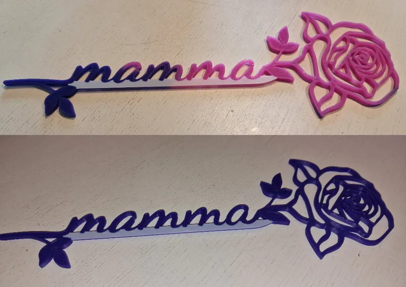 Ros till Mamma! (4x profile added)