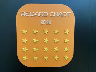 獎勵表 REWARD CHART
