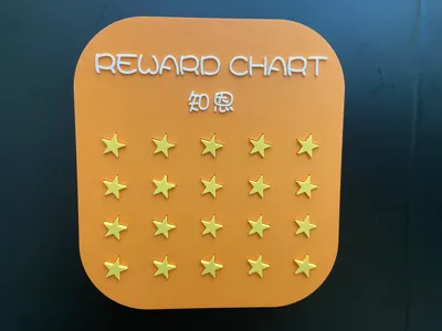 Reward Chart