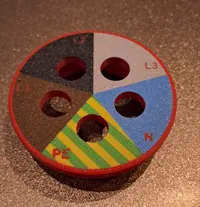 Stecker 32A