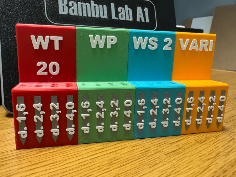 Magnetic modular tungsten holder