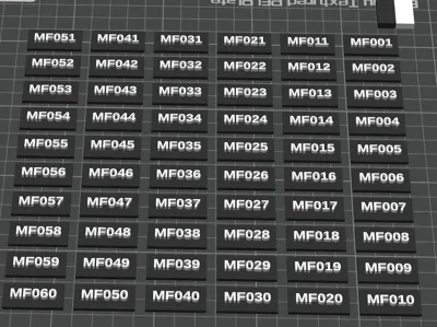 TV Identification Labels MF001–MF300