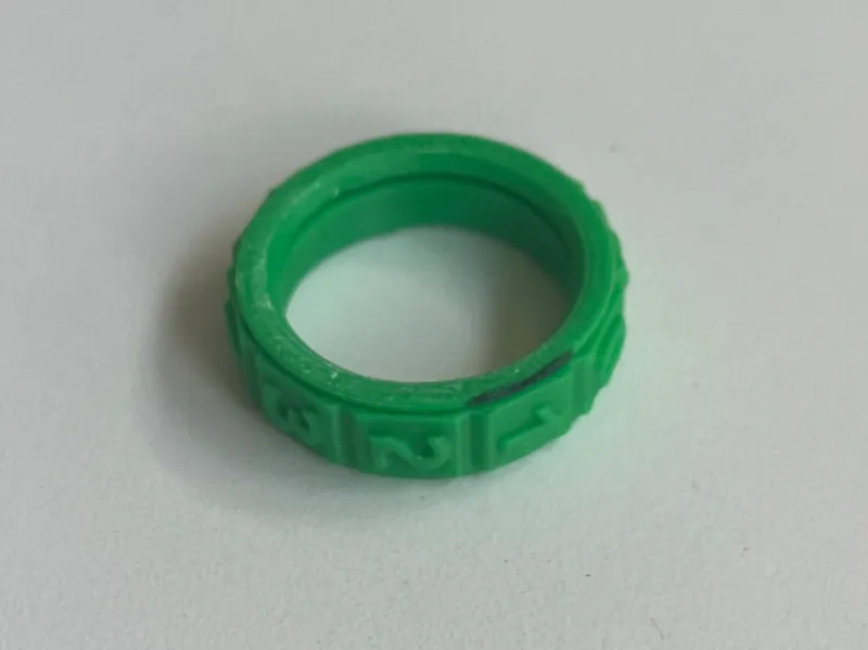 Ring row counter