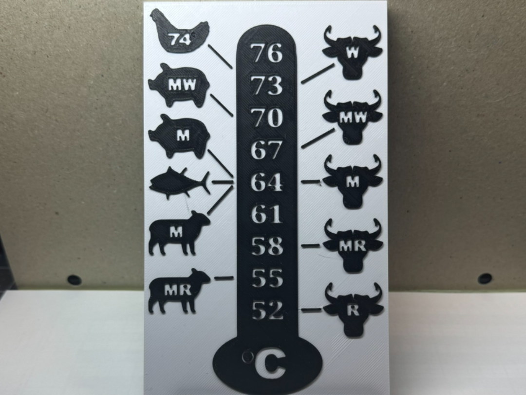 Kitchen Cooking Meat Internal Temps - Metric