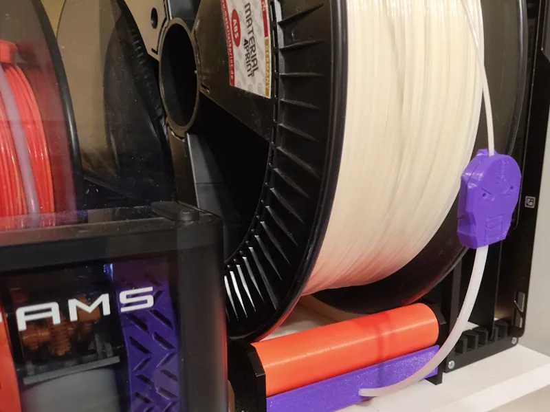 Easyload Spoolholder