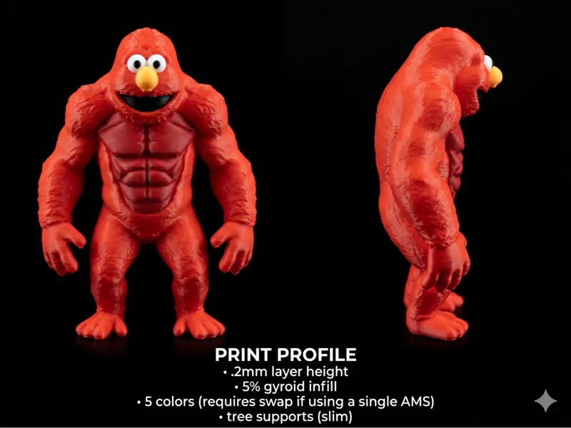 Elmo Kong - – Elmo x King Kong Mashup