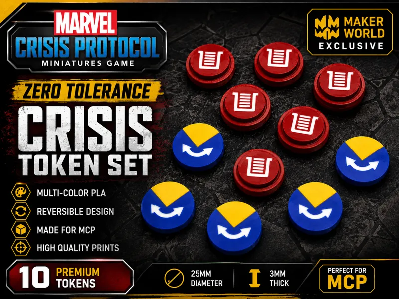 Zero Tolerance Crisis Tokens (source and zone)