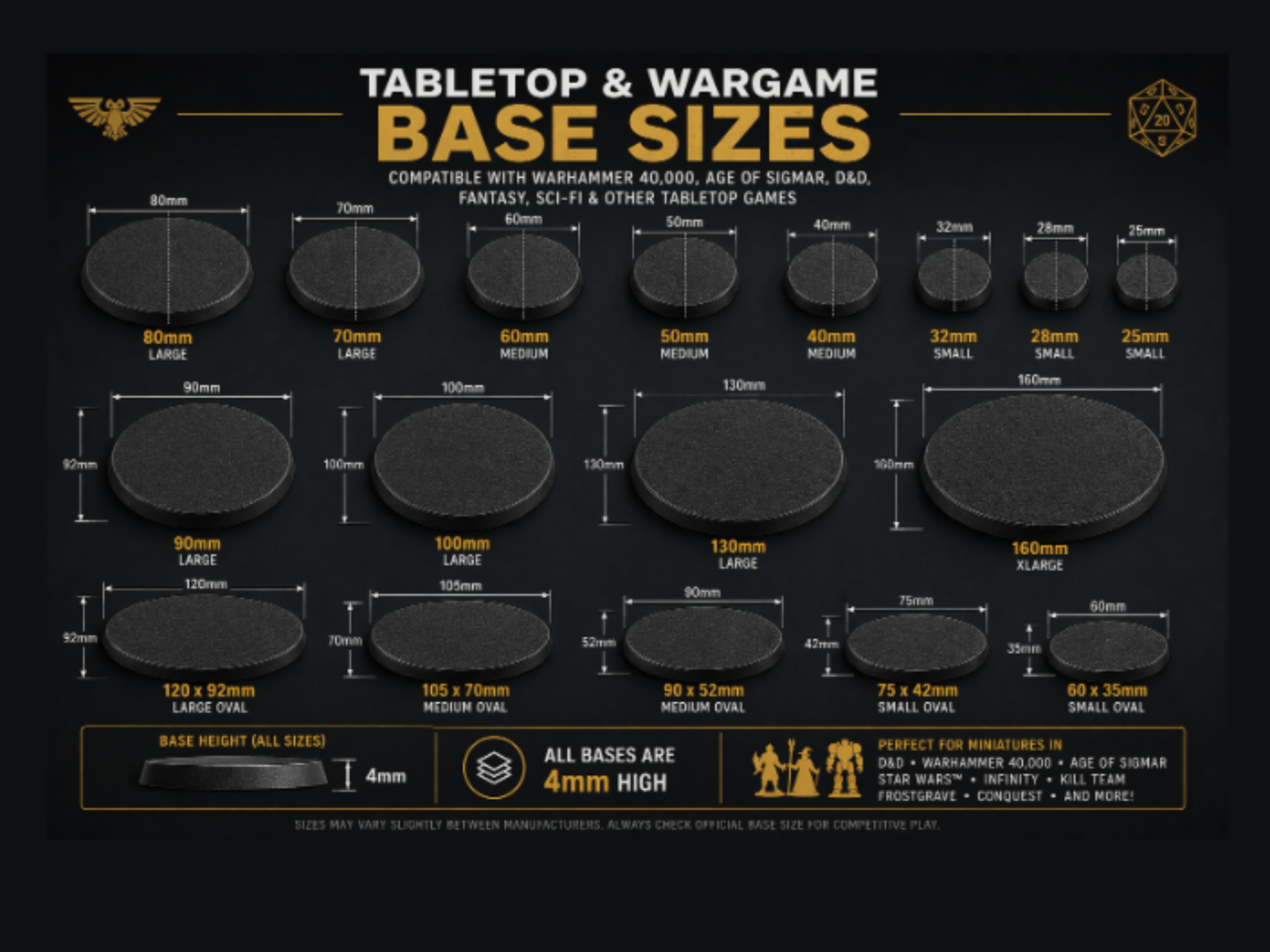 Base for Tabletop Miniatures all sizes
