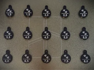 Needle Size Marker Set