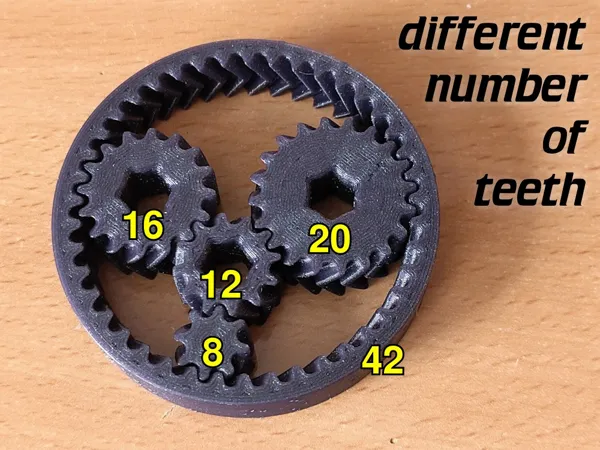 Fidget à engrenages excentriques