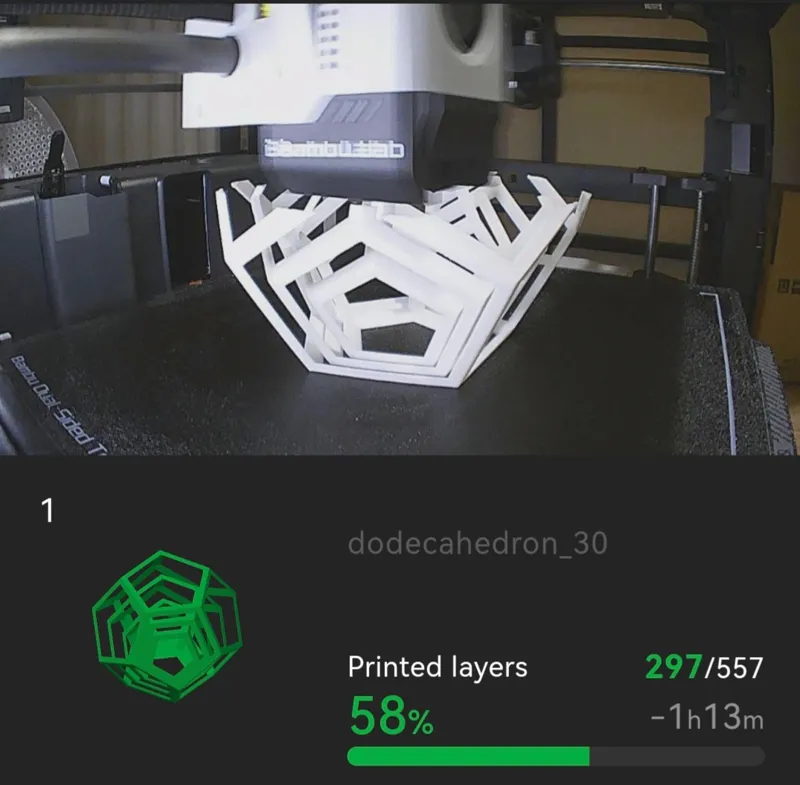 inception dodecahedron