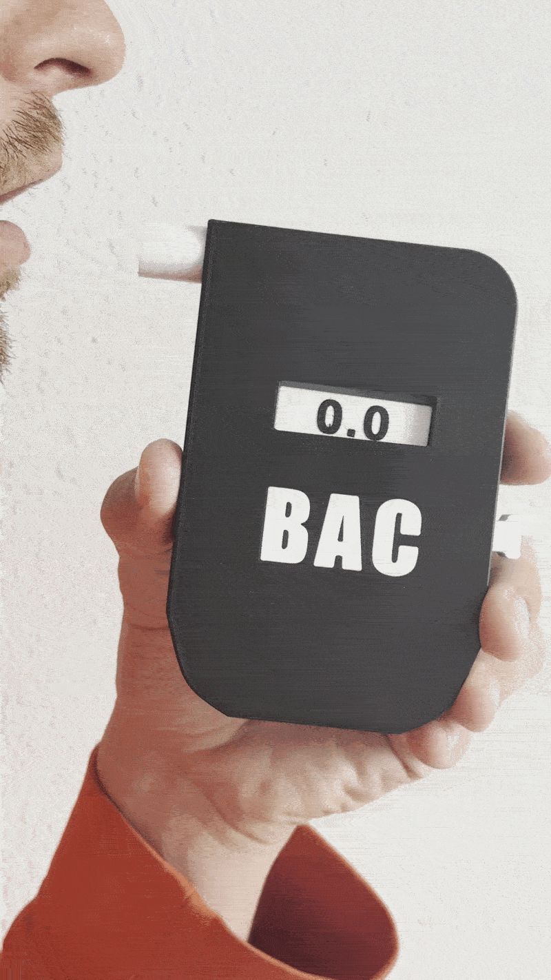 American Party Breathalyzer Test
