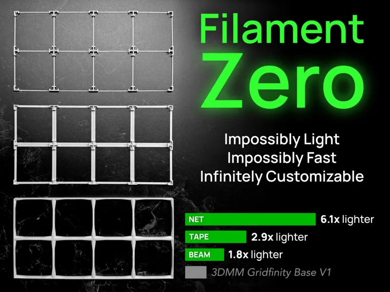 Filament Zero Gridfinity Baseplates