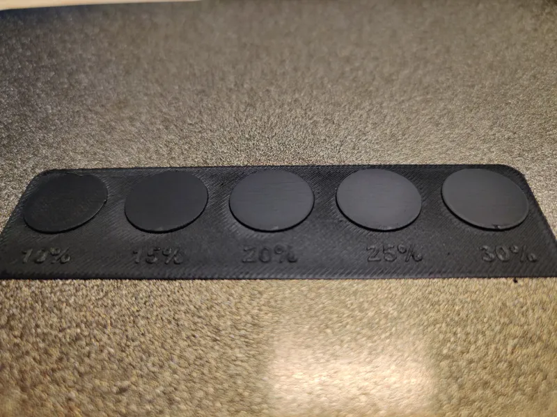 Ironing calibration model