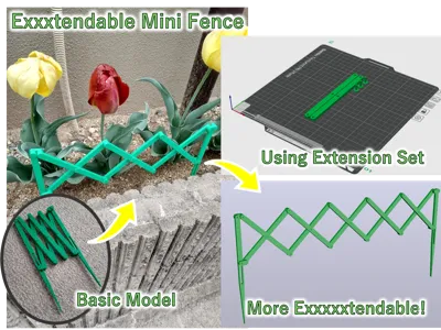 Exxxtendable Mini Fence