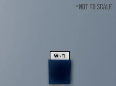 WI-FI PASSWORD CARD HOLDER