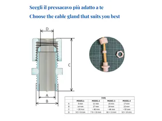 Pressacavo stampabile - Printable Cable Gland