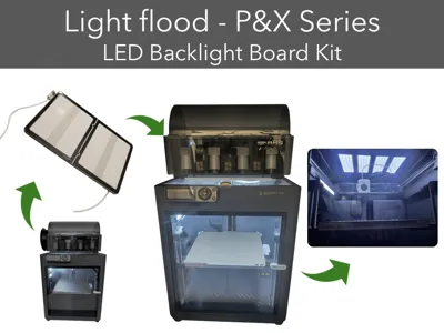 Light flood - P&X Series - LED Backlight Kit 