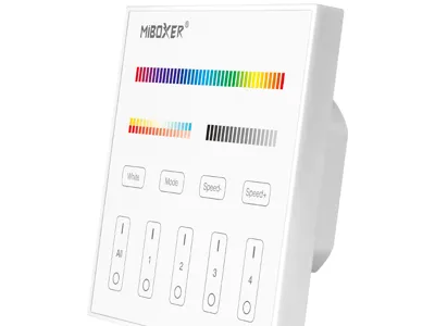 MiBoxer T4 Backplate