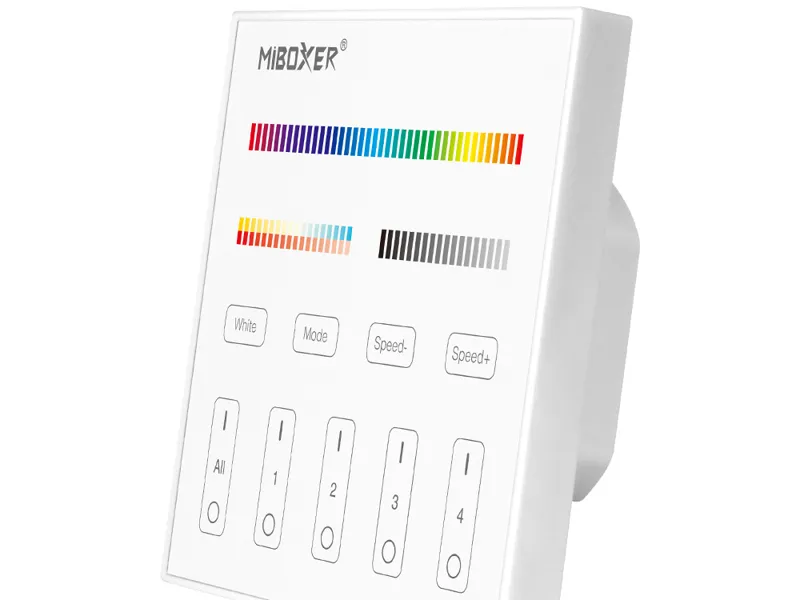 MiBoxer T4 Backplate