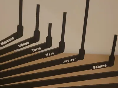 Solar System Nameplates (FR)