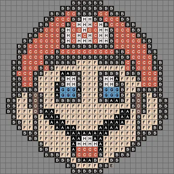 Super Mario