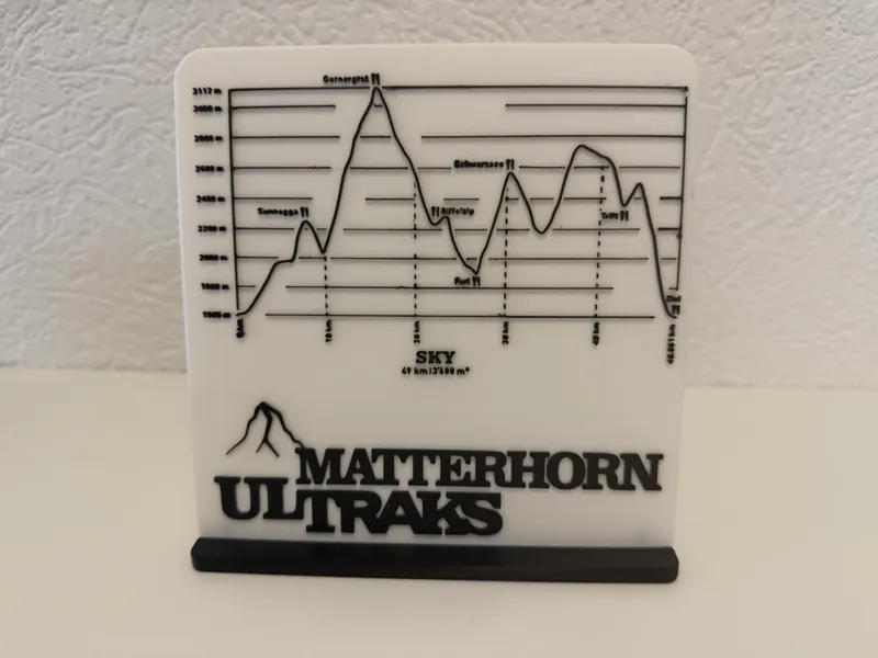 Profil de la course Sky Ultraks Matterhorn