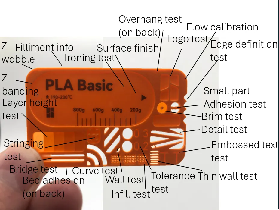 Filliment card with 23 tests -- 15 MINUTE PRINT! view 2
