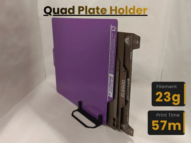 Quad Plate Holder