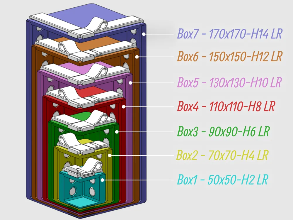 NUEVA Caja De Regalo De 7 Capas De Doble Rosca Llave Oculta Modelo NUEVA Caja De Regalo De 7 Capas De Doble Rosca Llave Oculta Modelo