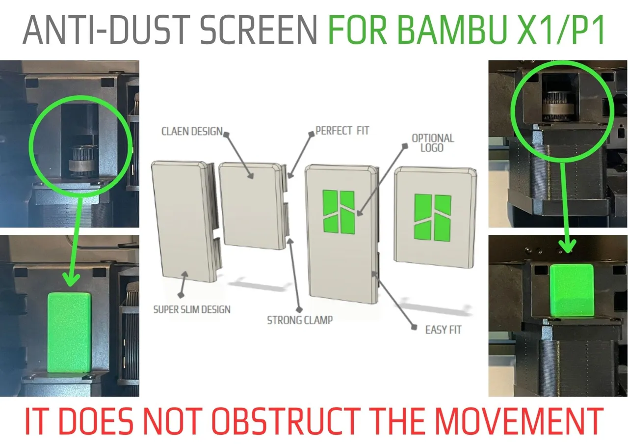 Anti-Dust screen for Stepper Motor view 3