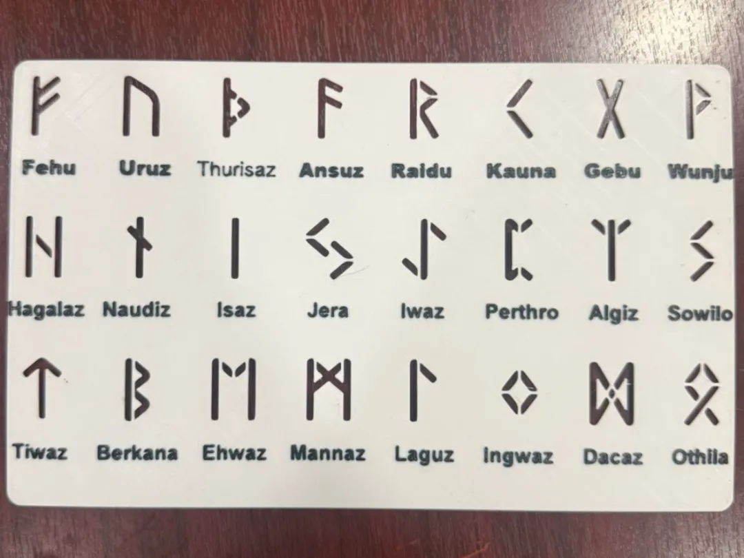 Nordic Runes Template - Free 3D Print Model - MakerWorld